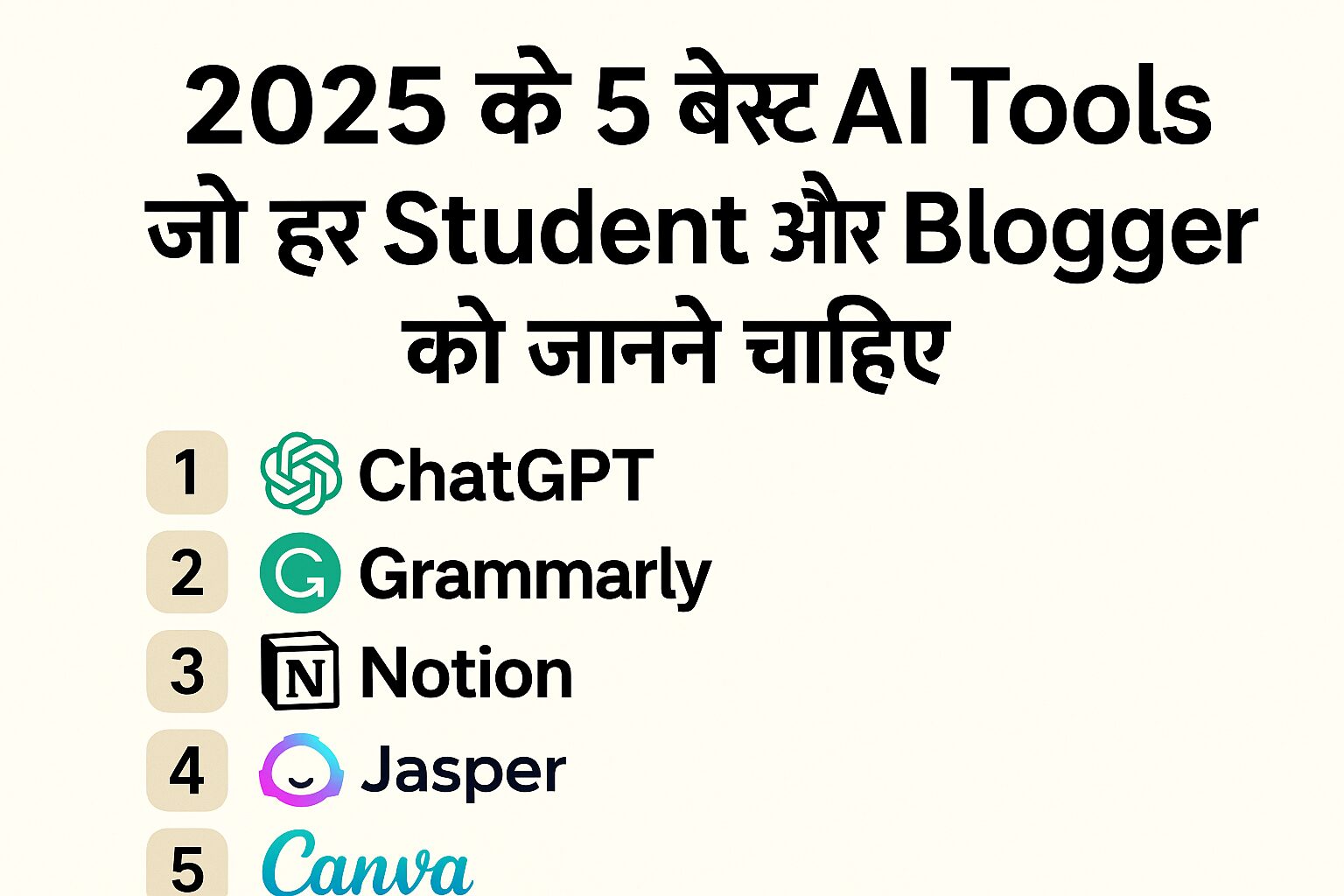 2025 के 5 बेस्ट AI Tools जो हर Student और Blogger को जानने चाहि