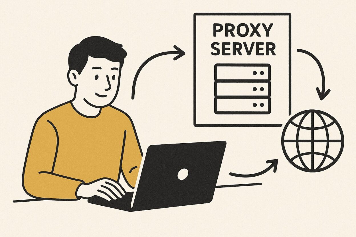 Proxy Server 2025 – Best इंटरनेट सुरक्षा और गुमनामी का स्मार्ट तरीका