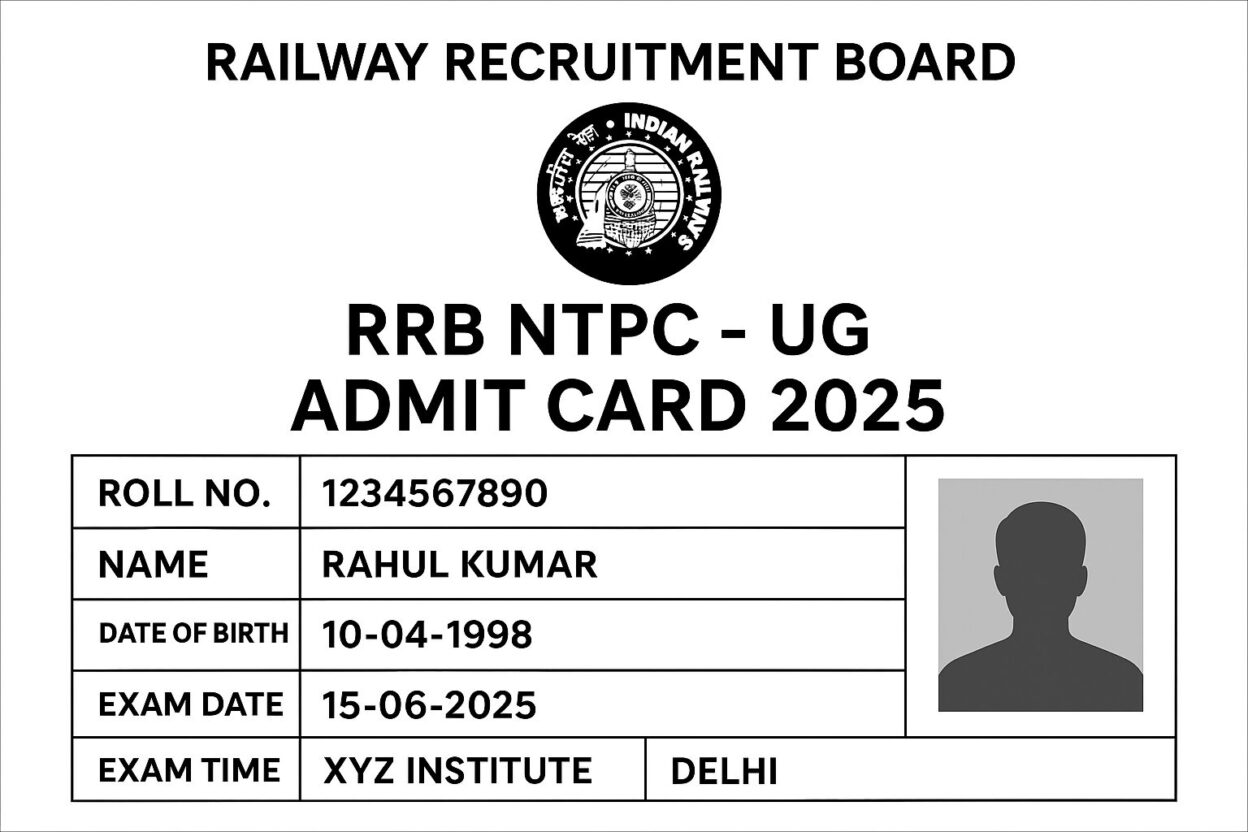 RRB NTPC UG Admit Card 2025